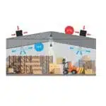 Răcitor de aer staționar Master BCM 191 cu evacuare inferioară - Lifeart Shop