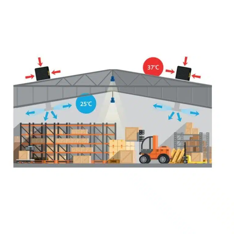 Răcitor de aer staționar Master BCM 191 cu evacuare inferioară - Lifeart Shop